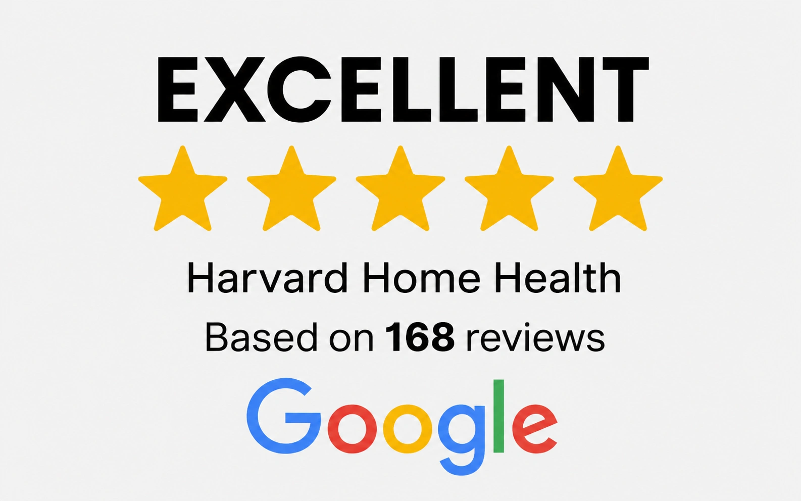 Home health care support in Los Angeles